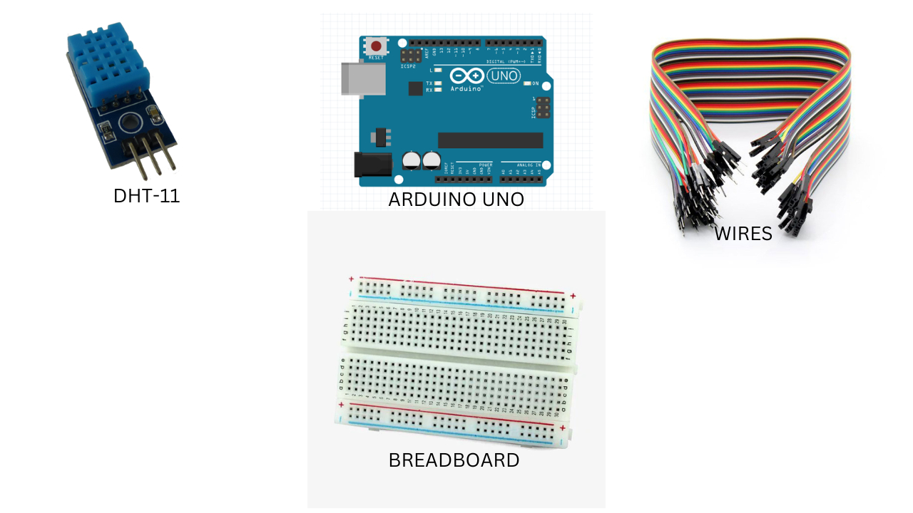DHT11 with Arduino
